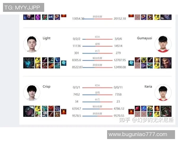 国际邀请赛特别报道IG战队S15电竞突破之路与辉煌成就解析