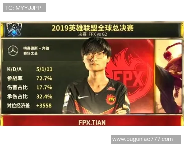 电竞比分大师赛分析FPX实力表现及未来发展潜力 电竞比分大师赛分析FPX实力表现及未来发展潜力