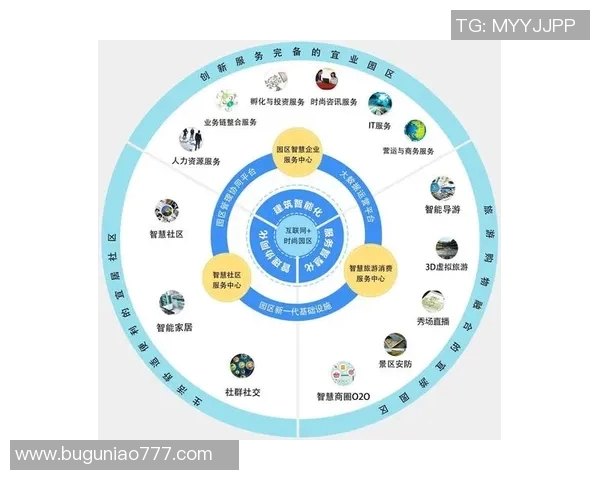 深入解析英雄联盟战术BLG的进攻体系及其对战局的影响与应用