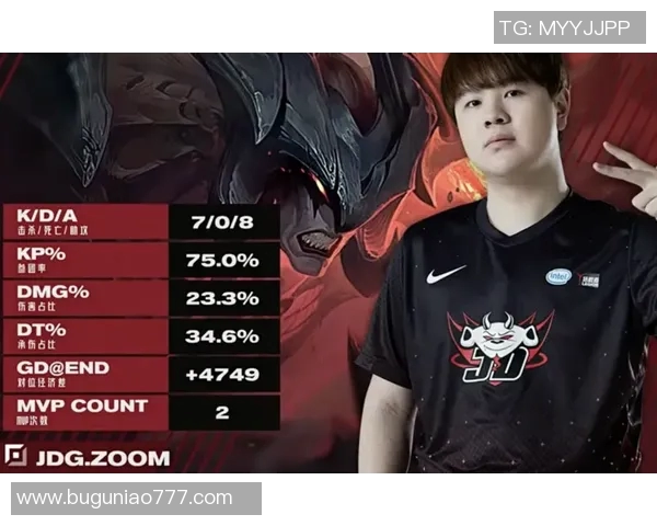 英雄联盟实力排行榜更新JDG战队荣登第七名引发热议 英雄联盟实力排行榜更新JDG战队荣登第七名引发热议